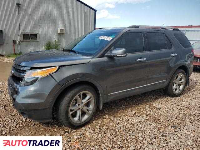Ford Explorer 2019 3 Ford Explorer 2019 3