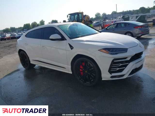 Lamborghini Pozostałe 2022 4 Lamborghini Pozostałe 2022 4