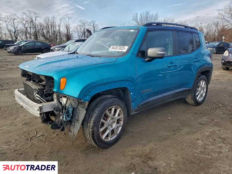 Jeep Renegade 2021 1