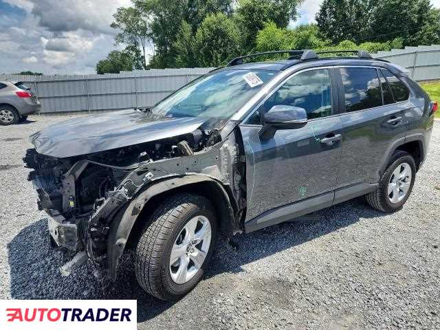 Toyota Pozostałe 2020 2 Toyota Pozostałe 2020 2