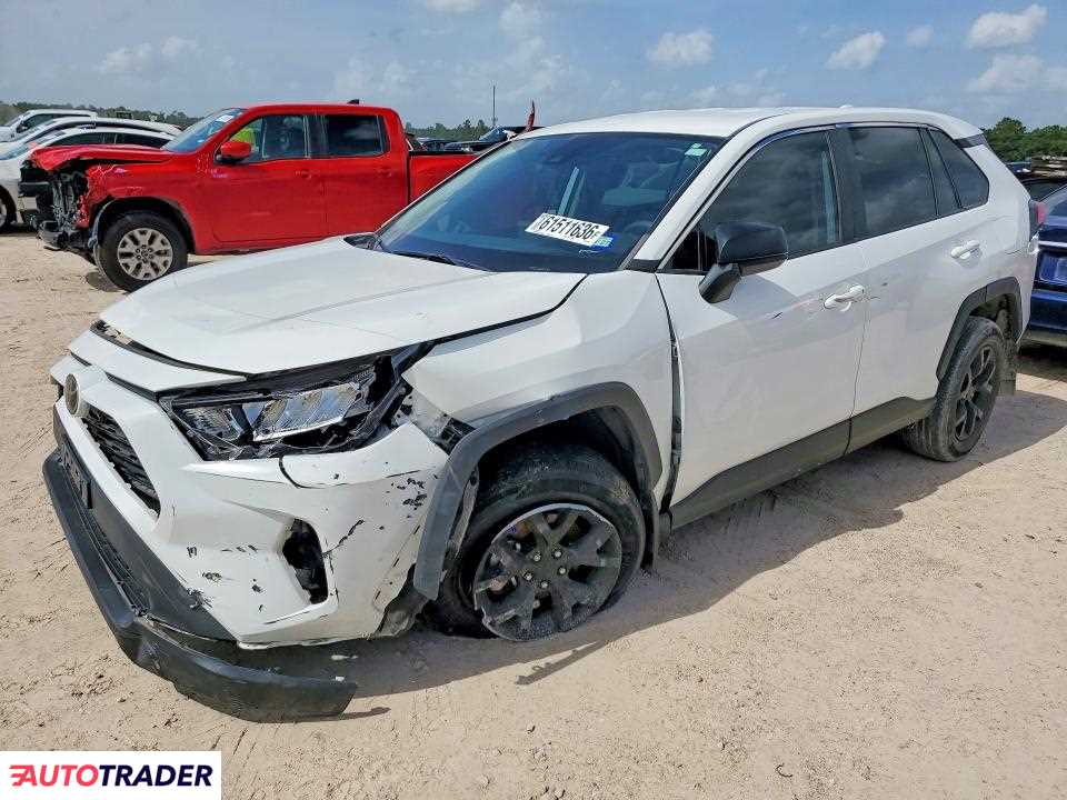 Toyota Pozostałe 2022 2
