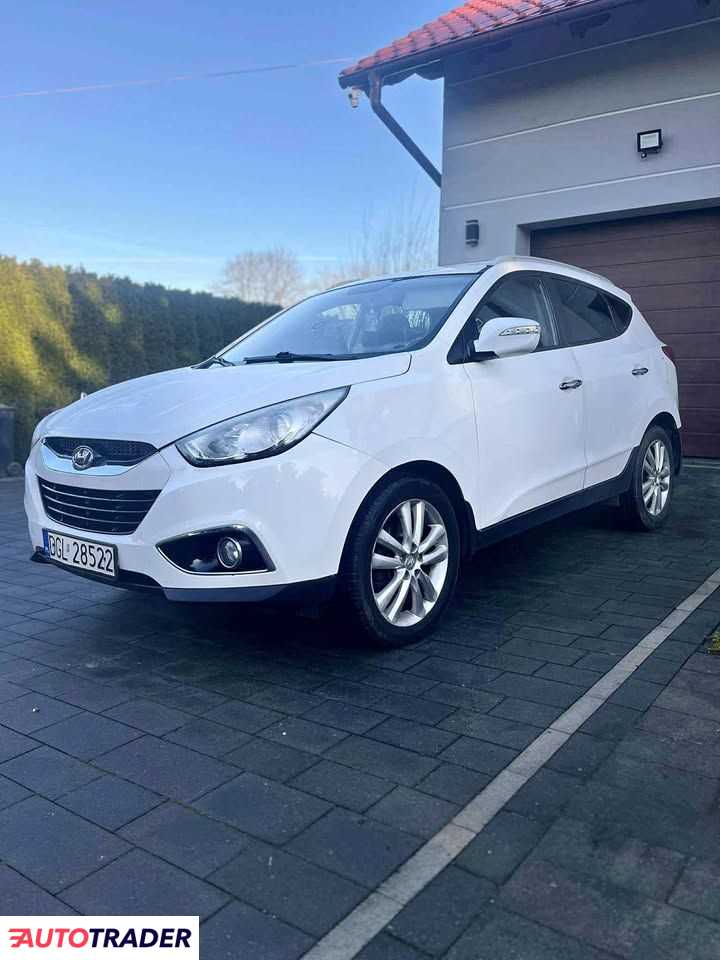 Hyundai ix35 2011 1.7 116 KM