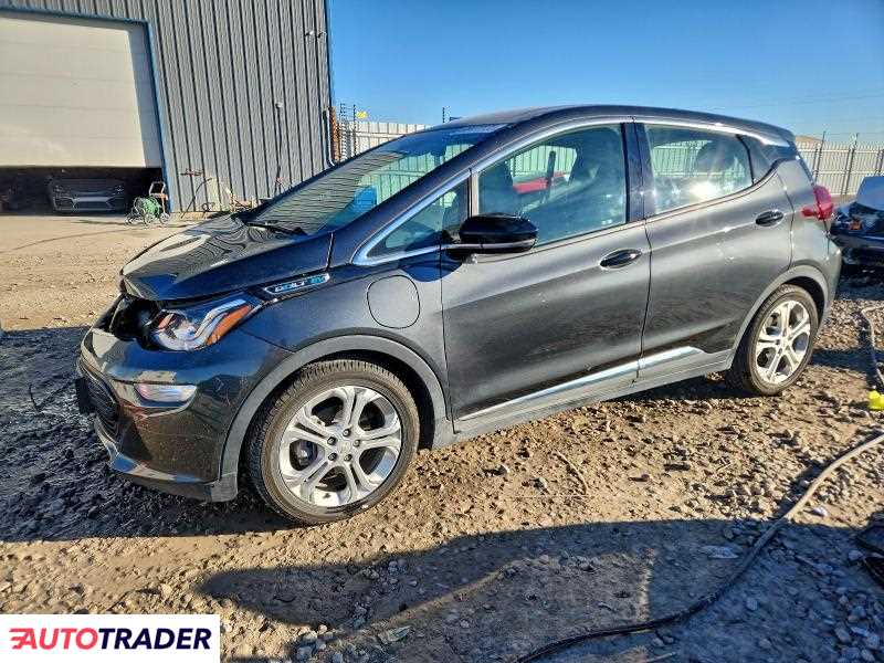 Chevrolet Pozostałe 2020