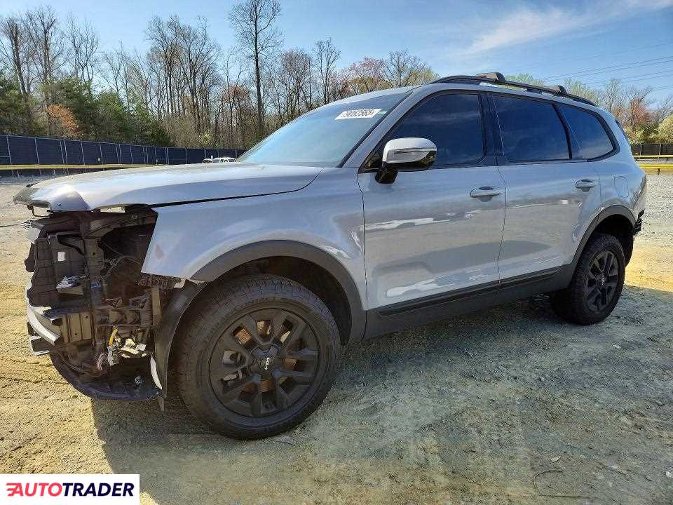 Kia Pozostałe 2024 3