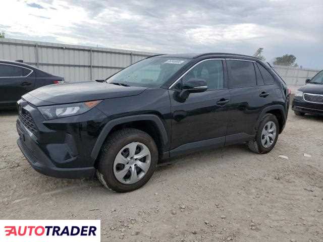 Toyota Pozostałe 2020 2 Toyota Pozostałe 2020 2