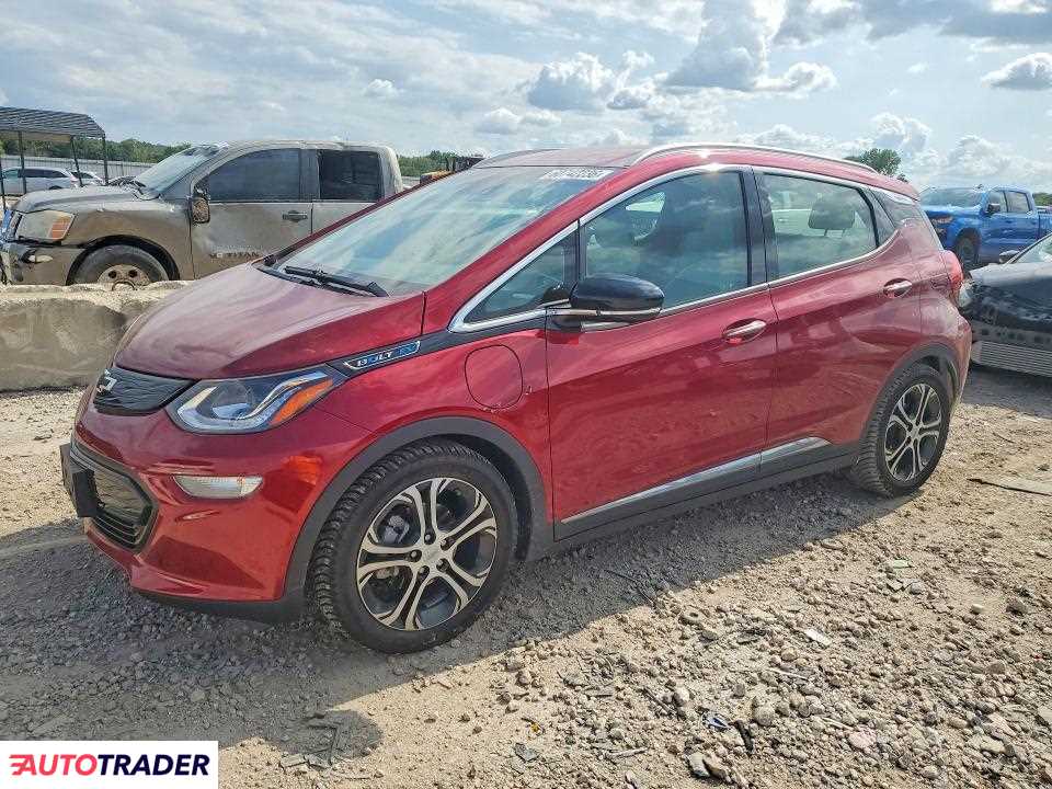 Chevrolet Pozostałe 2020