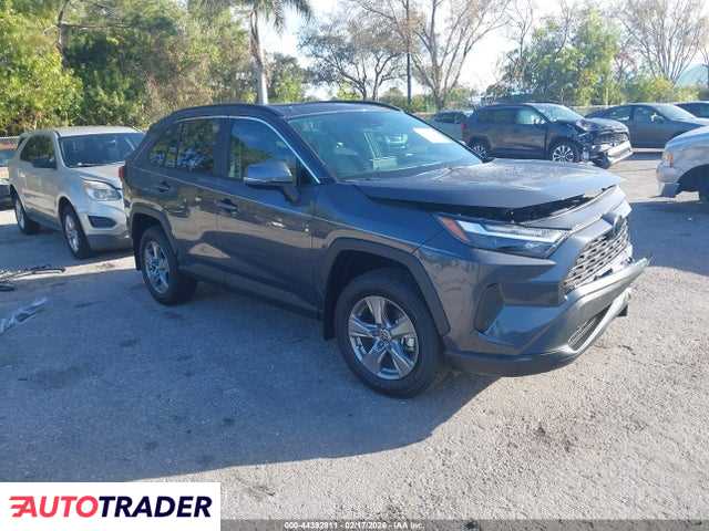 Toyota Pozostałe 2025 2