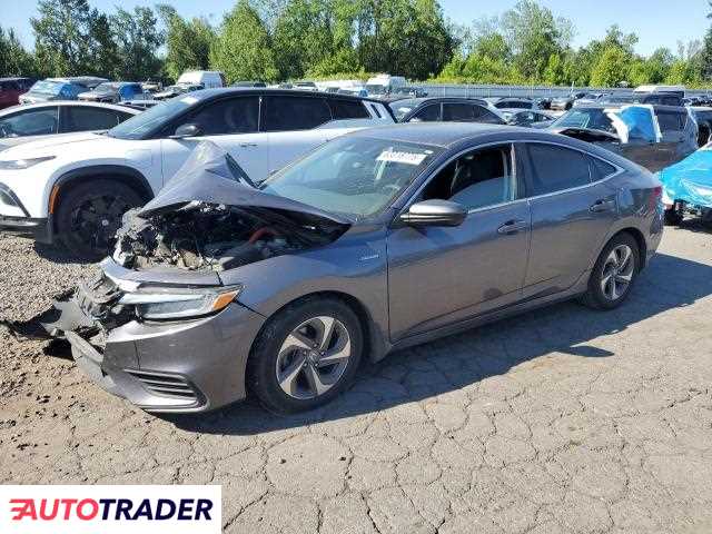 Honda Insight 2020 1 Honda Insight 2020 1