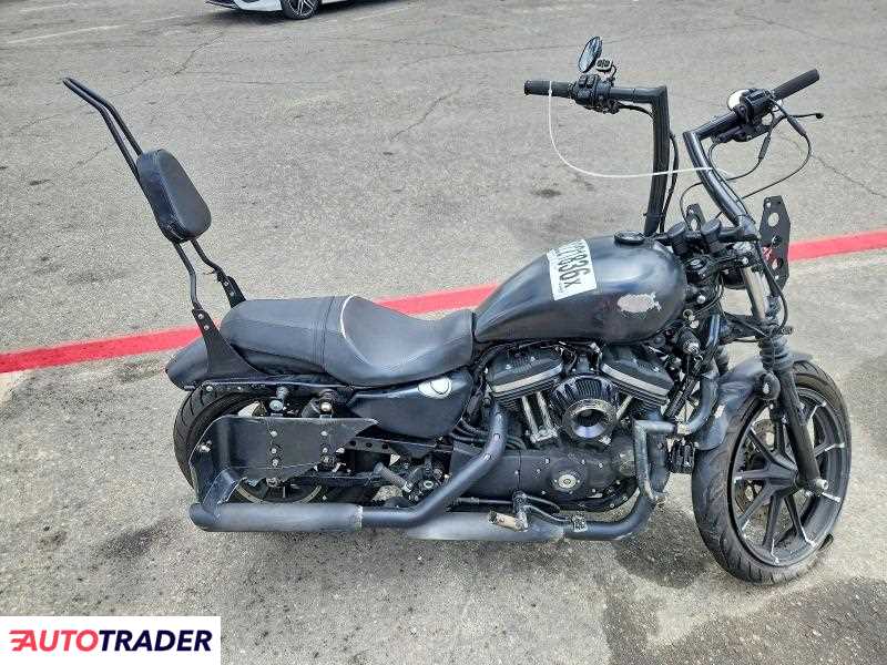 Harley-Davidson Pozostałe 2022