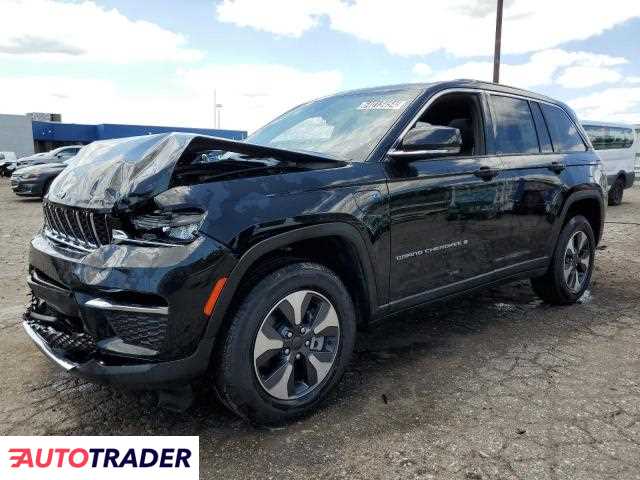 Jeep Grand Cherokee 2024 2