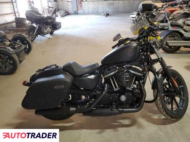 Harley-Davidson Pozostałe 2022