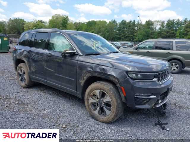 Jeep Cherokee 2023 2 Jeep Cherokee 2023 2