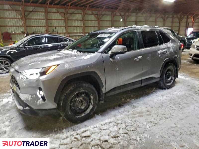 Toyota Pozostałe 2025 2