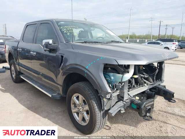 Ford Pozostałe 2024 3