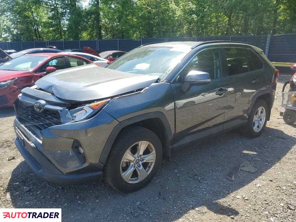Toyota Pozostałe 2020 2