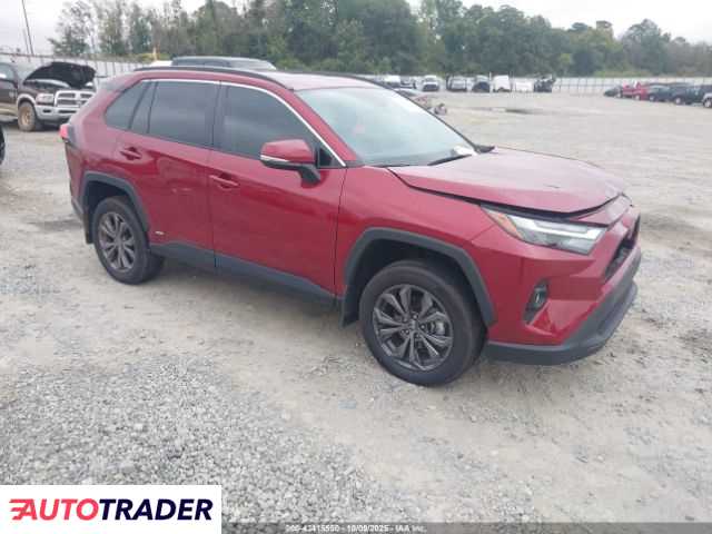 Toyota Pozostałe 2024 2