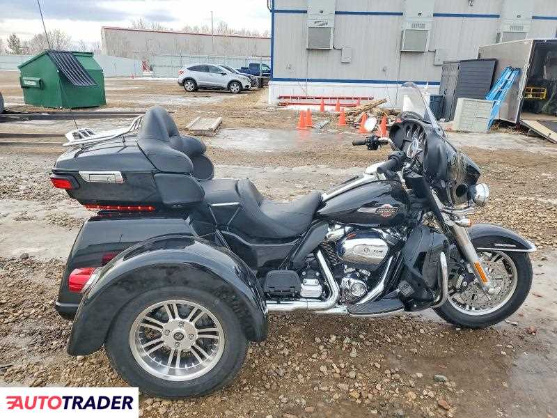 Harley-Davidson Pozostałe 2024