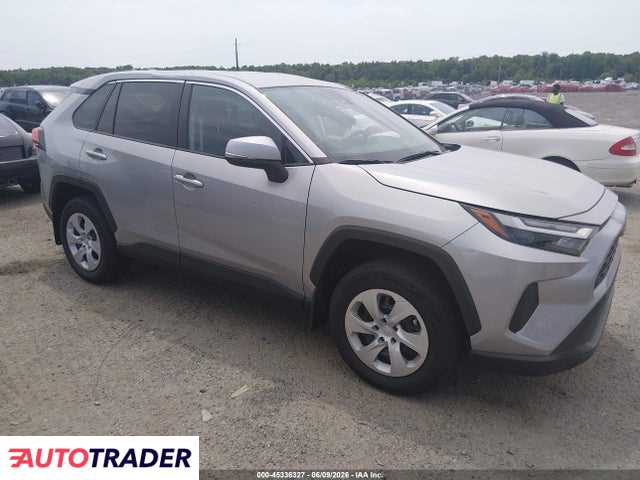 Toyota Pozostałe 2025 2