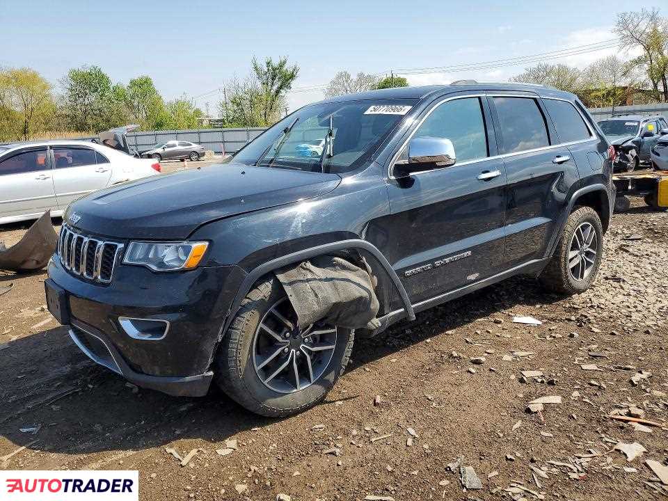 Jeep Grand Cherokee 2020 3