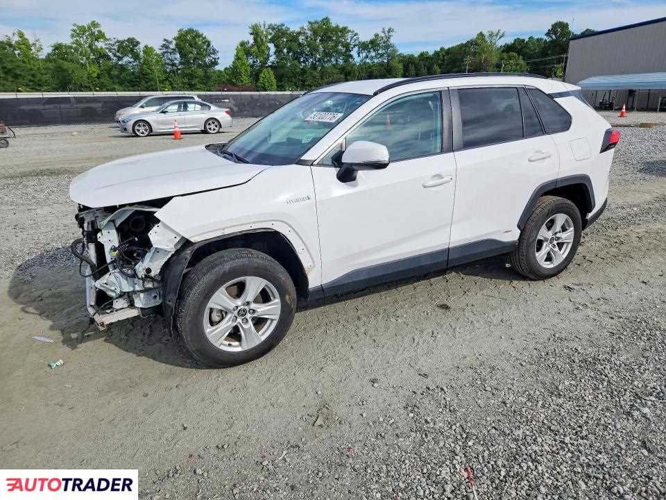 Toyota Pozostałe 2021 2