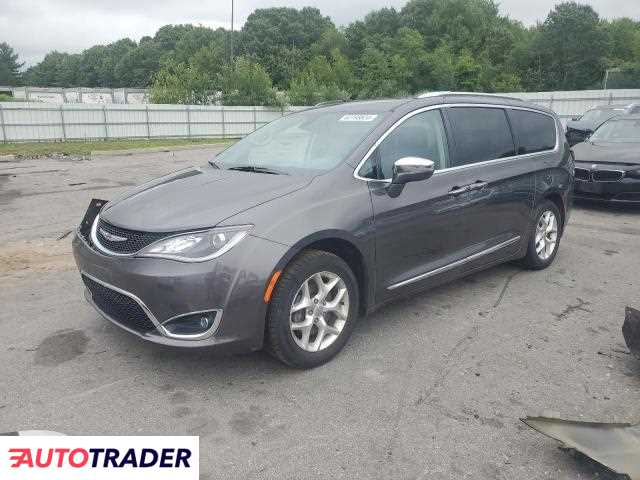 Chrysler Pacifica 2020 3 Chrysler Pacifica 2020 3