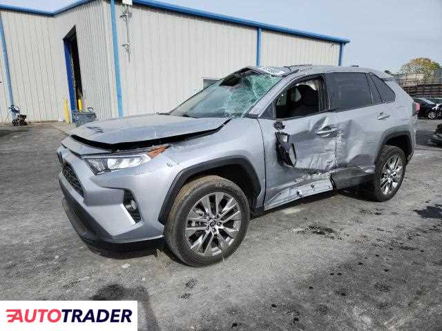 Toyota Pozostałe 2021 2