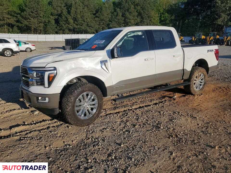 Ford Pozostałe 2025 3