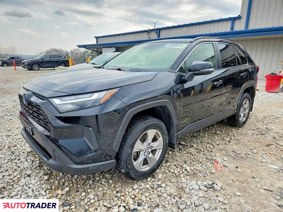 Toyota Pozostałe 2022 2