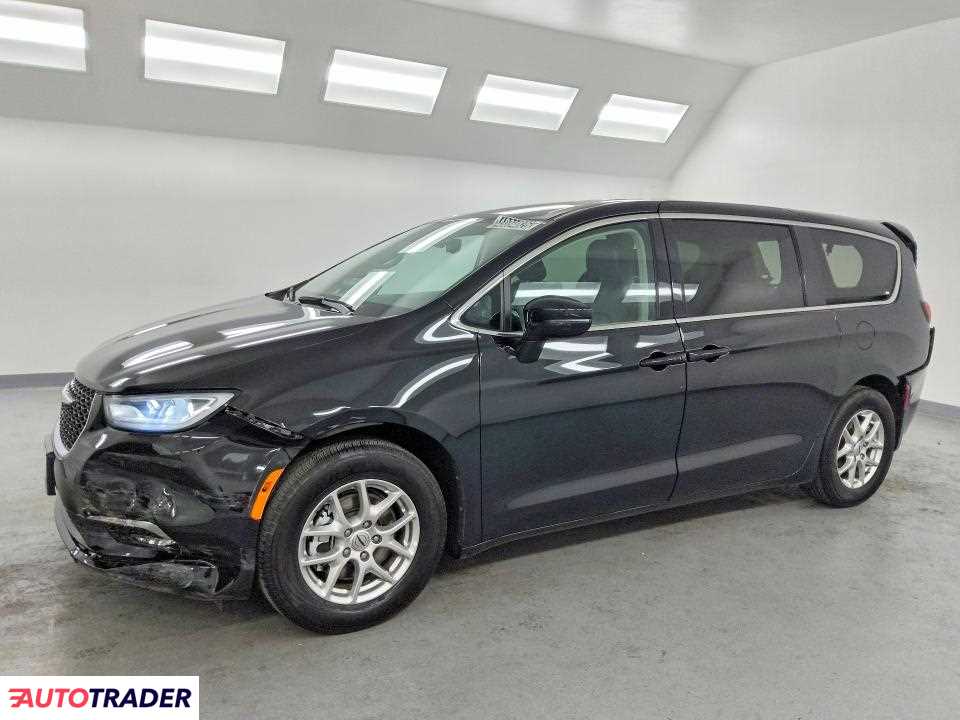 Chrysler Pacifica 2024 3
