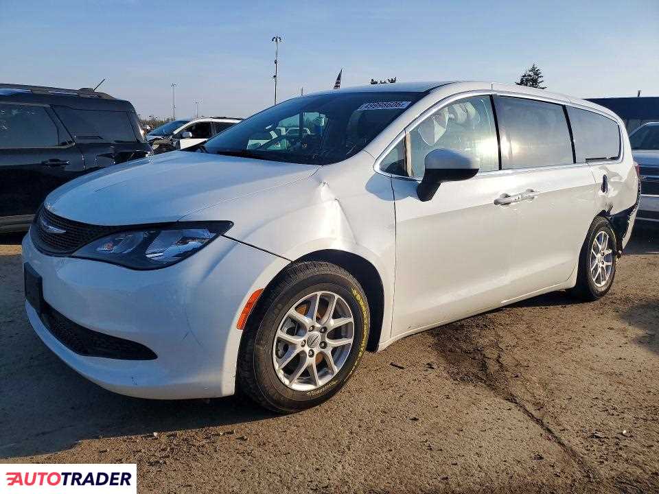 Chrysler Voyager 2023 3