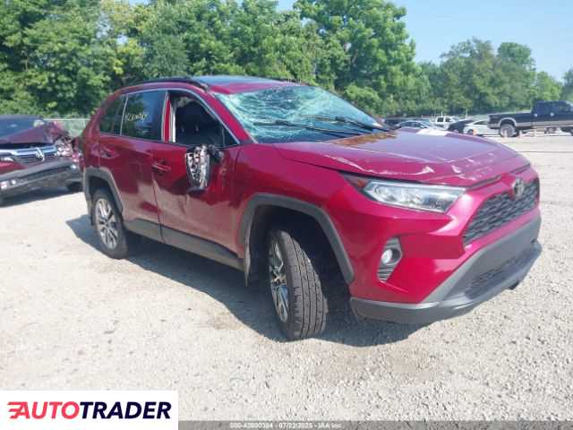 Toyota Pozostałe 2021 2 Toyota Pozostałe 2021 2