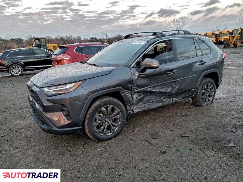 Toyota Pozostałe 2022 2