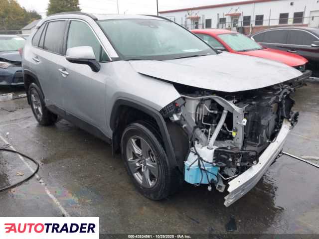 Toyota Pozostałe 2024 2