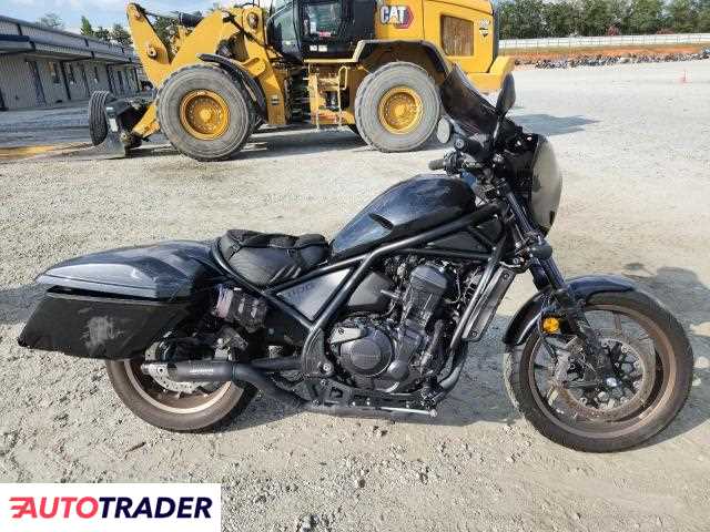 Honda CM 2024 Honda CM 2024