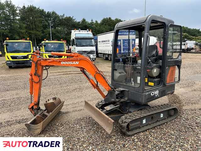 Doosan Koparki 2007r.