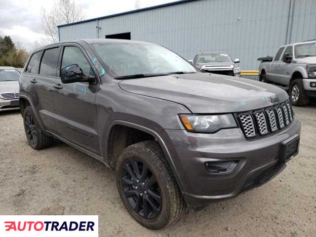 Jeep Grand Cherokee 2019 3 Jeep Grand Cherokee 2019 3
