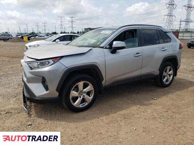 Toyota Pozostałe 2019 2