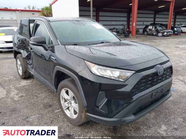 Toyota Pozostałe 2019 2 Toyota Pozostałe 2019 2