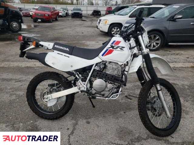 Honda XR 2024