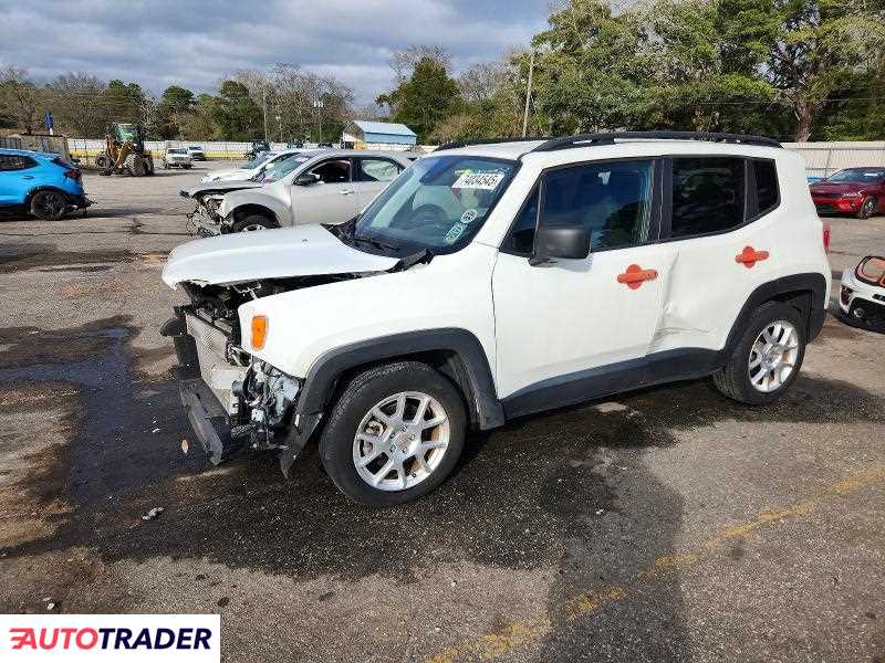 Jeep Renegade 2021 2