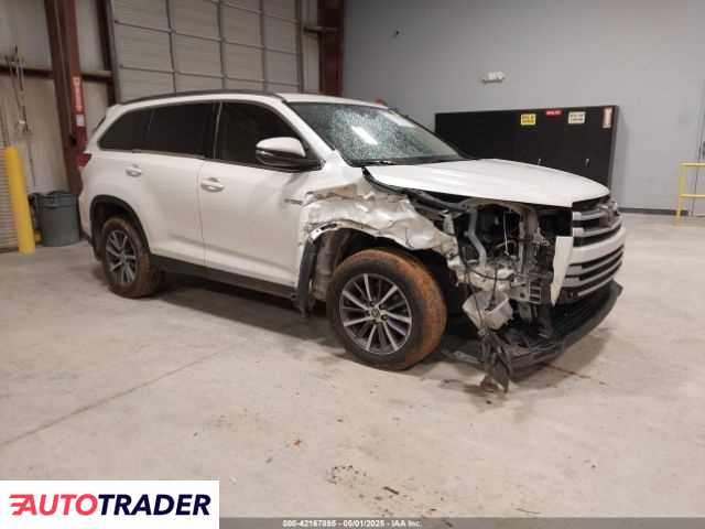 Toyota Highlander 2019 3 Toyota Highlander 2019 3