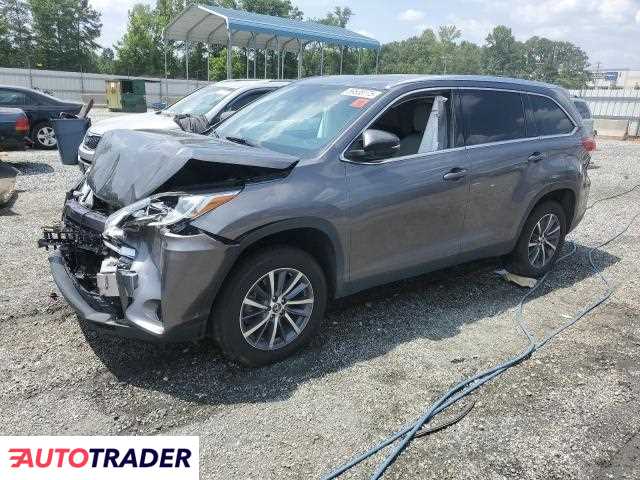 Toyota Highlander 2019 3 Toyota Highlander 2019 3