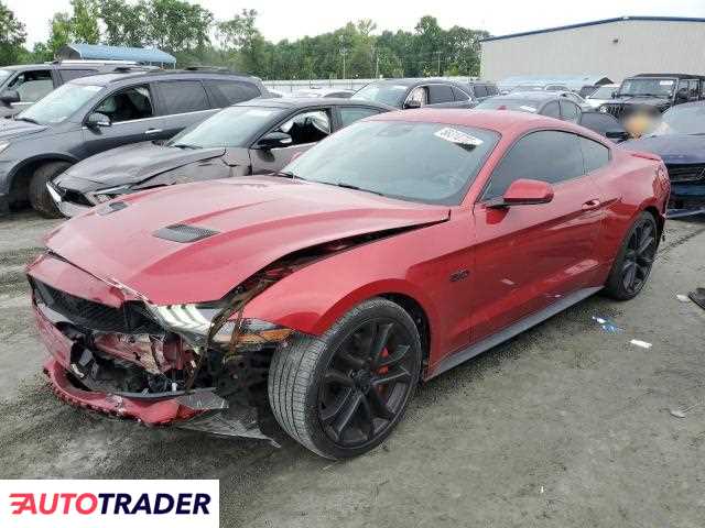 Ford Mustang 2020 5