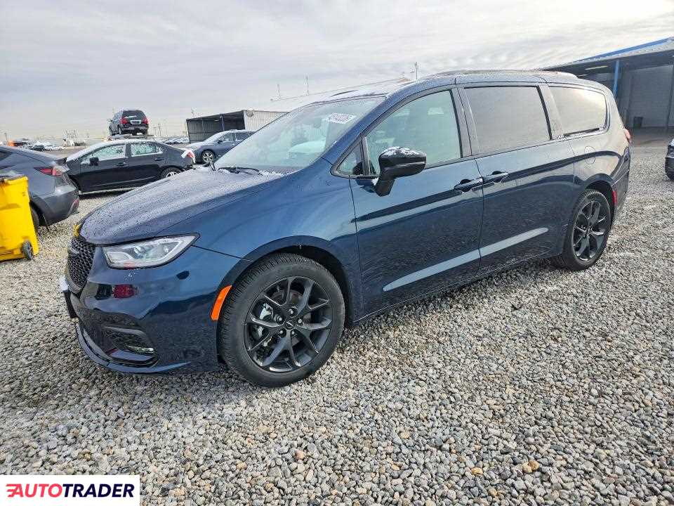Chrysler Pacifica 2024 3