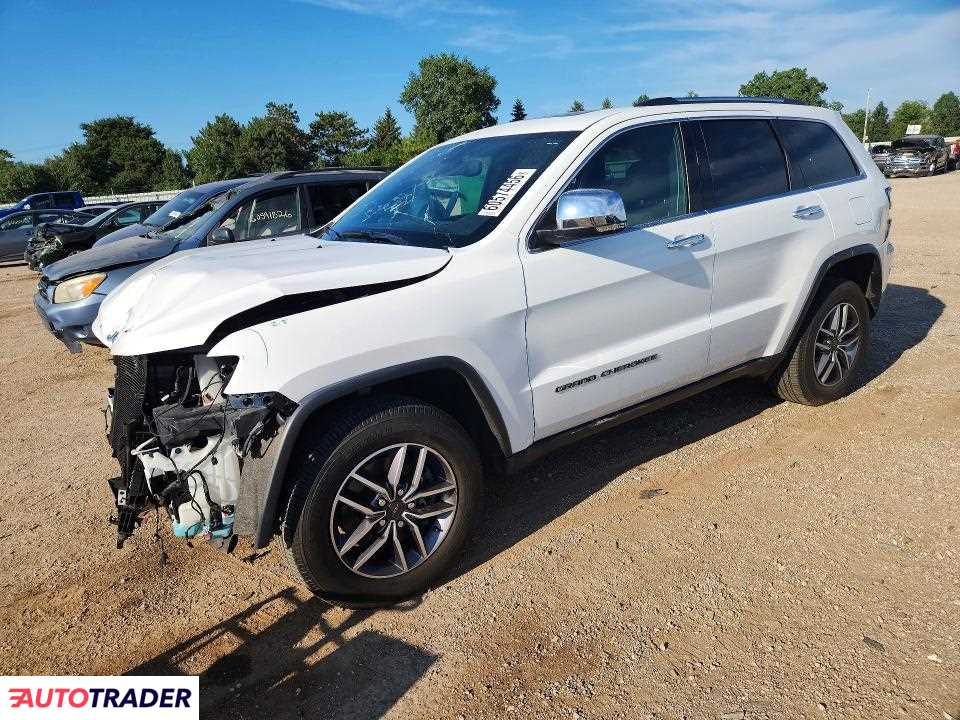 Jeep Grand Cherokee 2021 3