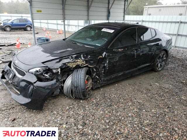 Kia Stinger 2020 3 Kia Stinger 2020 3