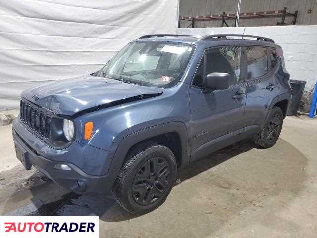 Jeep Renegade 2020 2 Jeep Renegade 2020 2