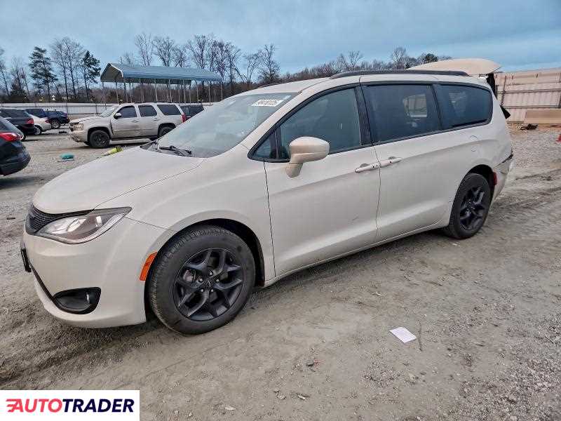 Chrysler Pacifica 2020 3