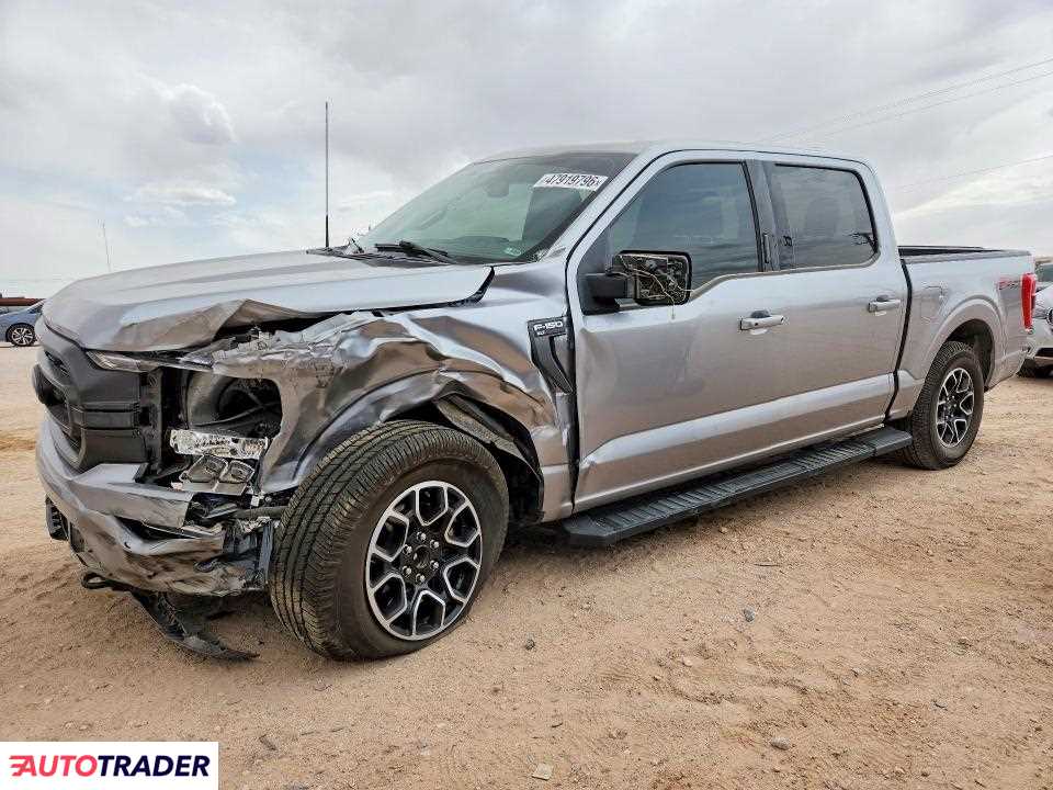 Ford Pozostałe 2023 5