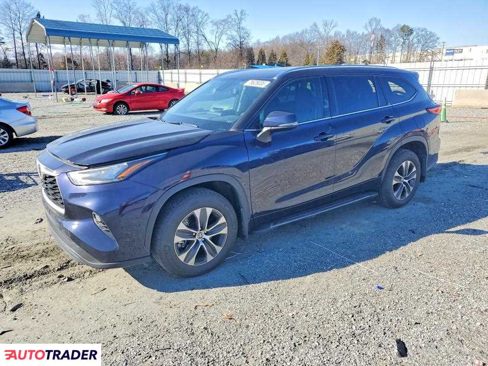 Toyota Highlander 2020 3